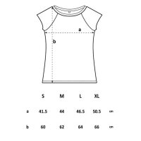 Frauen Bamboo Raglan T-Shirt wirundjetzt